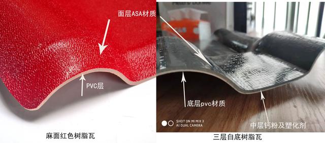 合成樹脂瓦價格，原材料ASA、PVC、ABS材料的區(qū)別